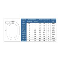 HEBELA Aufhängering HE-3600-10 für 1+2-Strang...