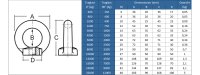 HEBELA Ringmutter / Anschlagpunkt HE-6902 hochfest 800 kg, 280 kg (M8)